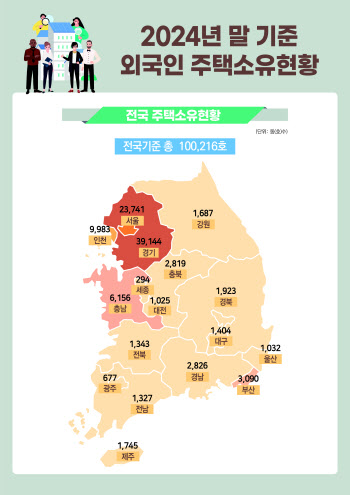 한국서 아파트 쓸어담더니…중국인 집주인 가장 많았다