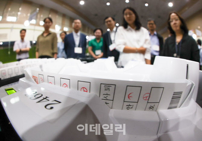 [포토]공정투표위해 마지막 점검하는 선관위