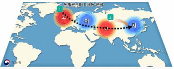 대형 산불에 4월에 내린 눈…유난히 변덕스러웠던 2025년 봄