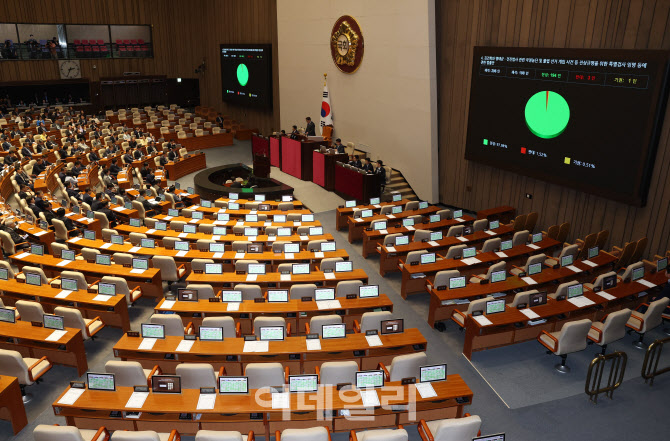 [포토]본회의, 김건희·명태균·건진법사 특검법 통과