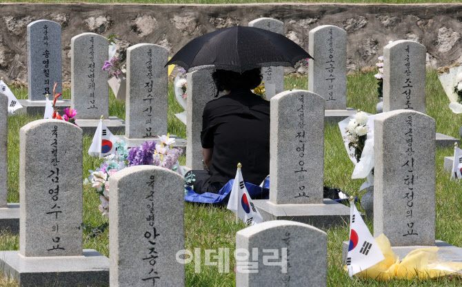 [포토]잊지 않겠습니다