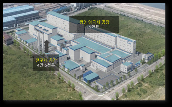 포스코퓨처엠, 광양 전구체 공장 준공…배터리 공급망 자급체제 완성