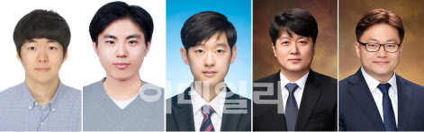 중앙대, 미세한 바람에도 구동하는 나노발전기 개발