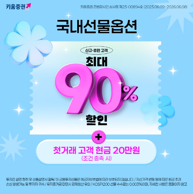 키움증권 "국내선물옵션 수수료 최대 90% 할인 이벤트"