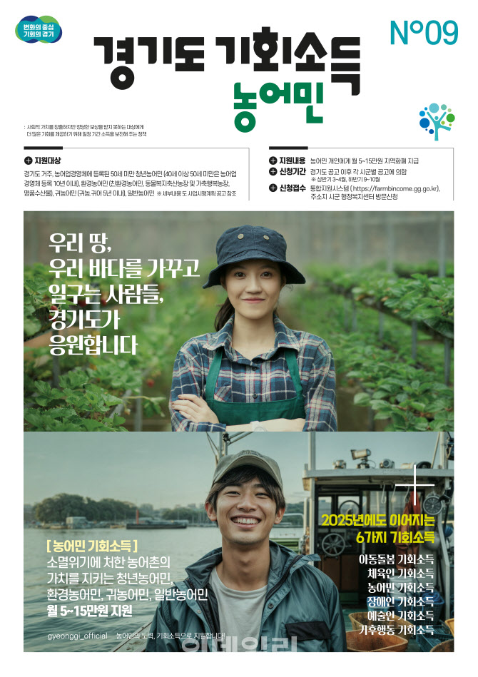 경기도, 13일부터 17.2만명에 ‘농어민 기회소득’ 지급