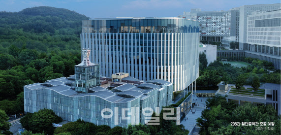 중앙대, 복지부 사업 선정…“의료·AI 융합인재 양성”