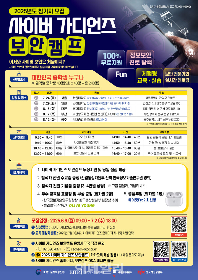 [포토] 한국정보기술연구원, '사이버 가디언즈 보안 캠프' 모집