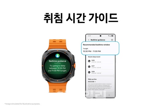 “내 러닝레벨은?” 갤럭시 워치 신모델 탑재 예정 UI 공개