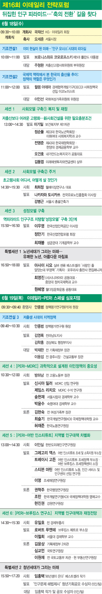 “이상향 아닌 실현 가능성…노동 유연성↑·이민자 받아야”[ESF2025]
