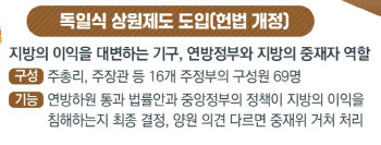 지방 주도 저출생 정책의 힘, 전남 출산율 1위 달성했지만…