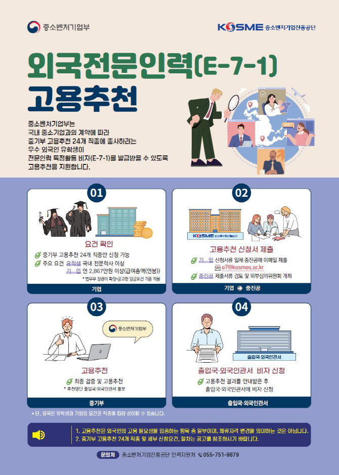 “외국 인력 채용하니 기술개발 빨라졌죠”…고용추천제 효과 ‘톡톡’
