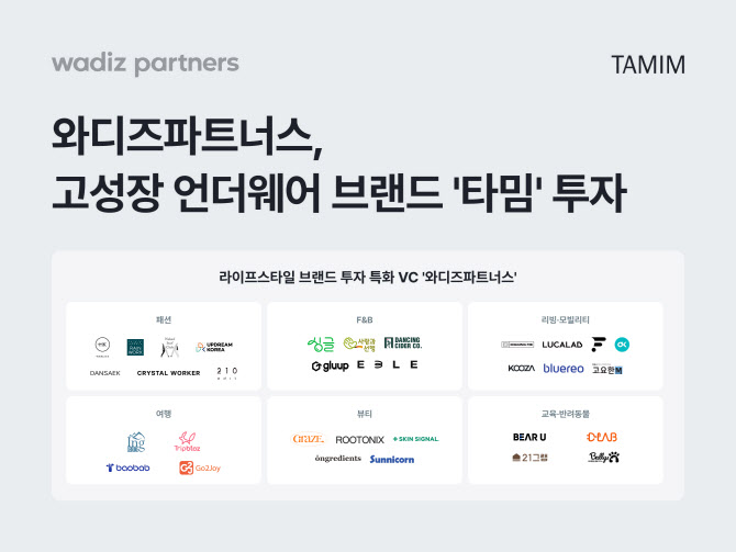 와디즈파트너스, 언더웨어 브랜드 ‘타밈’에 투자