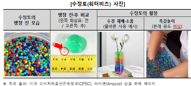 "수정토 삼킴 사고 주의…장폐색 위험 있어"