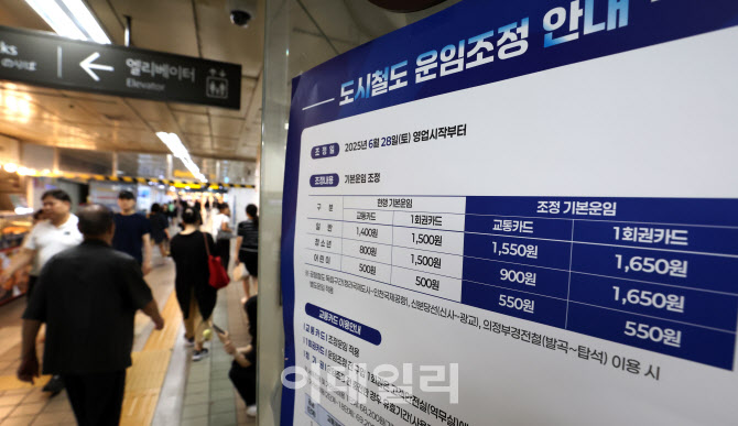 [포토]수도권 지하철 요금 1천550원으로 인상