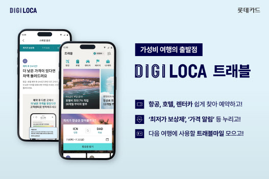 롯데카드, 여행 포털 '디지로카 트래블' 오픈