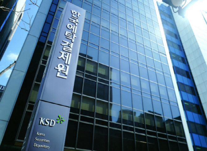 시프트업·태영건설 등 55개사 5.8억주 의무보유등록 풀린다