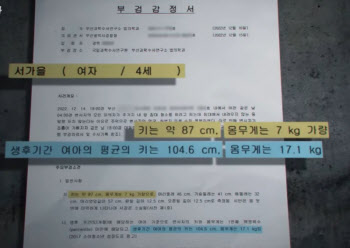 ‘4살에 7kg’ 미라 된 채 사망…이날도 친모는 성매매 [그해 오늘]