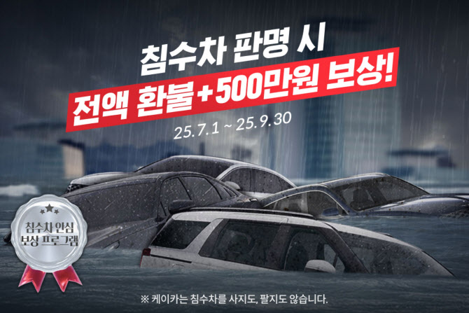 케이카, 침수차 100% 환불·500만원 안심보상 실시