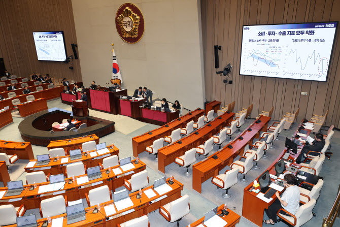 '30조' 추경 심사 우여곡절 끝에 재개…민생지원금 두곤 '평행선'