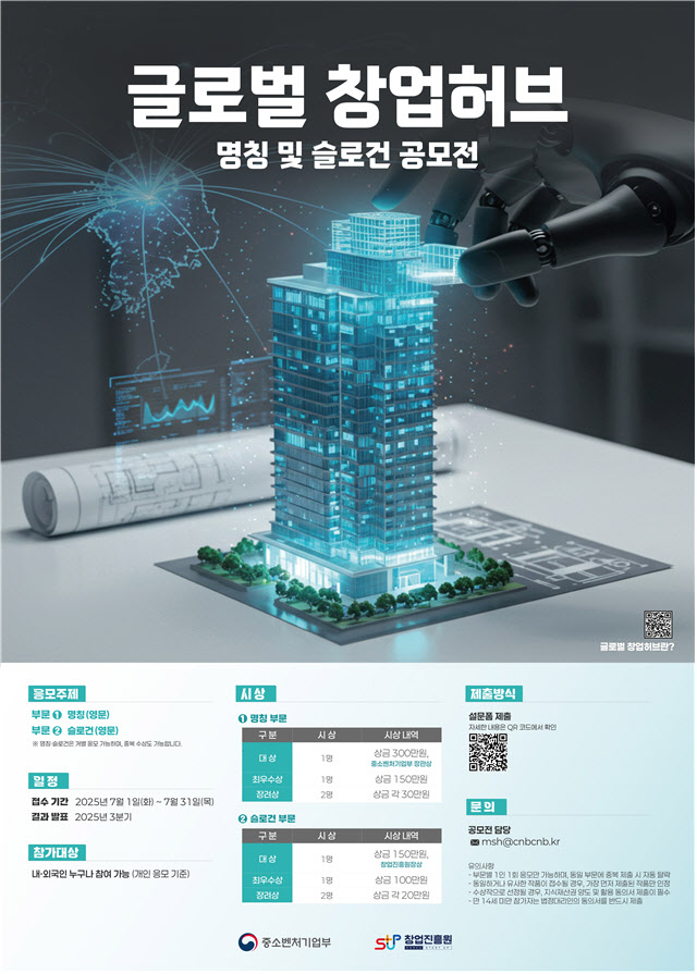 중기부, ‘글로벌 창업허브’ 명칭 공모…총 800만원 상금