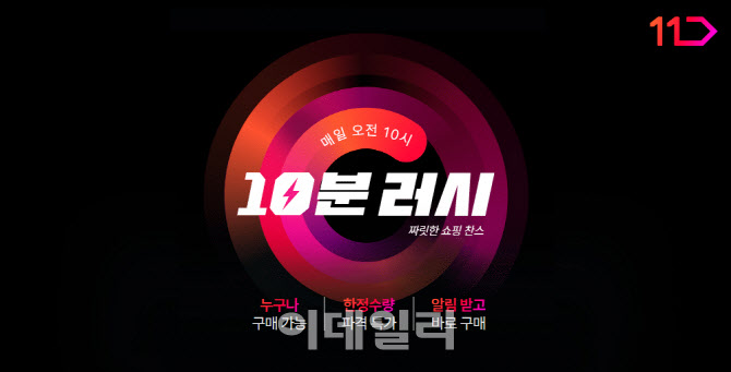 11번가, 초특가 쇼핑 코너 ‘10분러시’
누적 거래액 110억원 돌파
