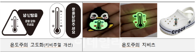 실내온도 26℃로 실천하는 에너지절약…“온도주의 동참하세요”