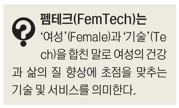 “생리대에 기술이 왜 필요?”…무지에 외면받는 유망산업