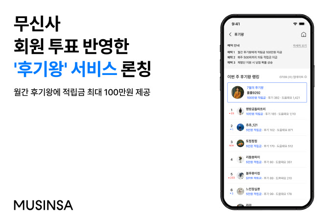 무신사, 회원 참여 신규 서비스 ‘무신사 후기왕’ 론칭