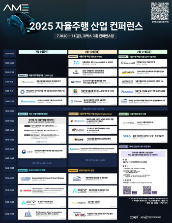 한국형 AI 자율주행의 길…2025 자율주행모빌리티산업전 개최