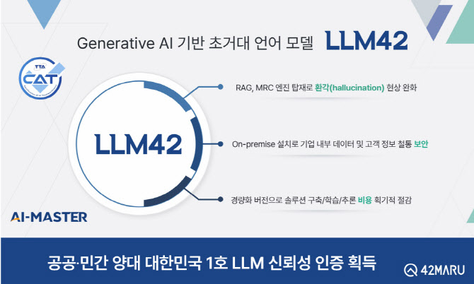 포티투마루, LLM42로 국내 첫 ‘AI-MASTER’ 신뢰성 인증 획득