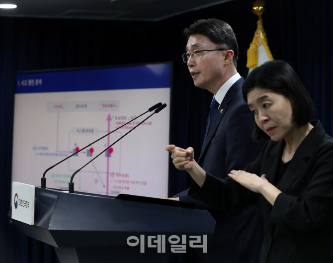 [포토] SKT 침해사고 조사결과 발표하는 류제명 과기정통부 2차관