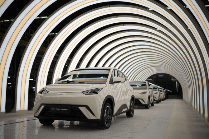BYD, 브라질서 ‘돌핀 미니’ 공식 출고