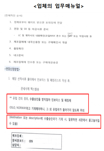 허위신고로 ‘수출제한’ EU에 컬러강판 부정수출한 업체 2곳 적발