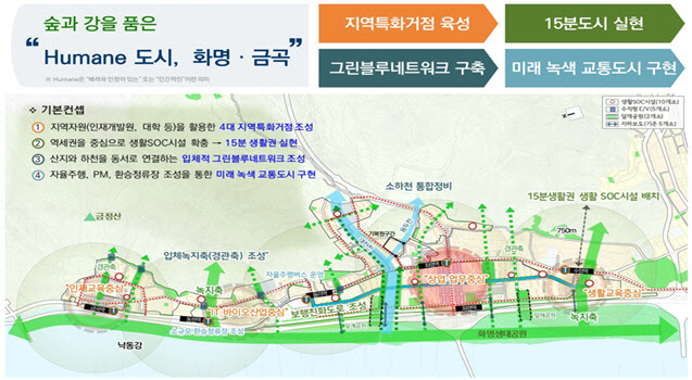 부산 노후계획도시 정비 선도지구 5700호 공모…10월 13일부터