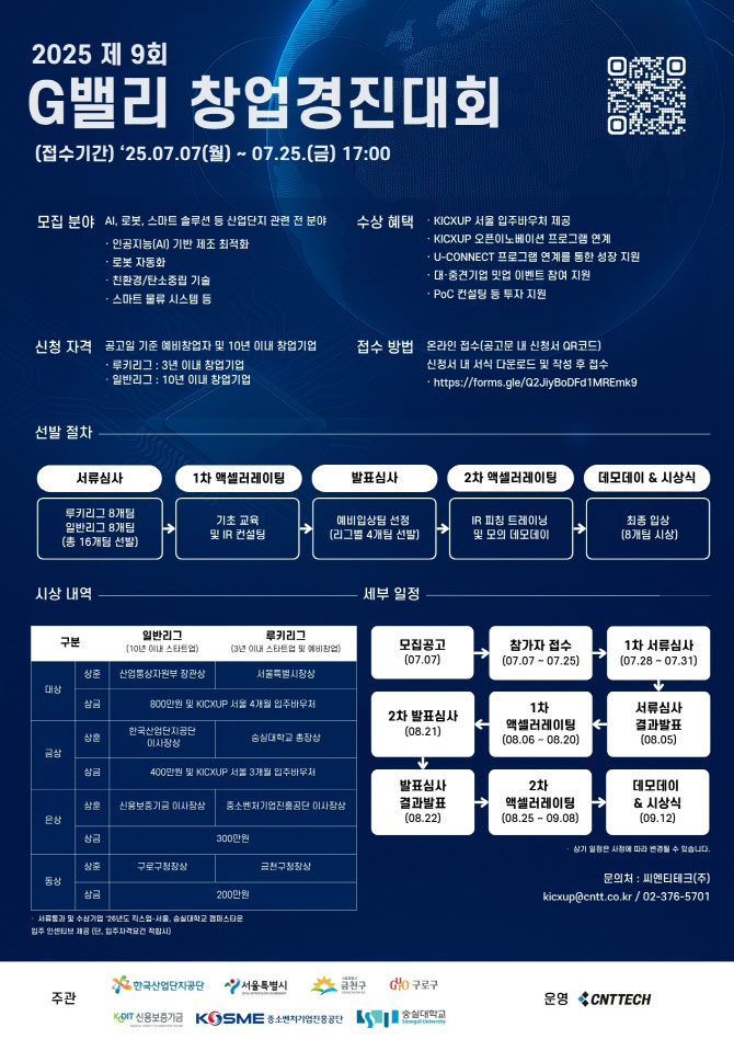 한국산업단지공단, 2025 제9회 G밸리 창업경진대회 개최