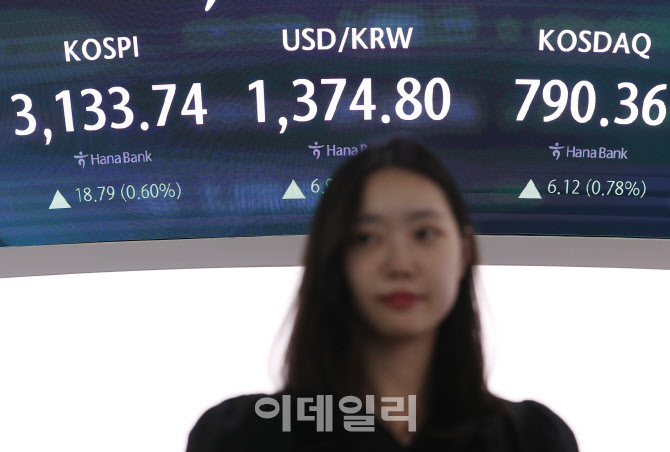 [포토] 코스피 장중 3137.17 연중 신고점