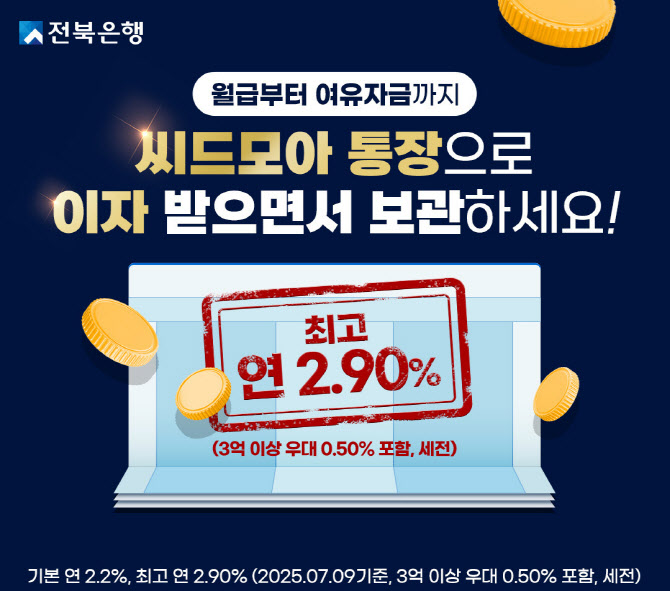 전북銀 “금리인하기 최고 연 2.9% 파킹통장 우대금리 이벤트”