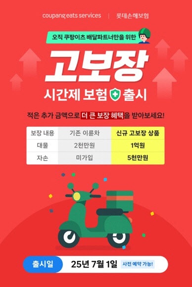 롯데손보, 이륜차 ‘대물 최대 1억’ 보장 시간제 보험 출시