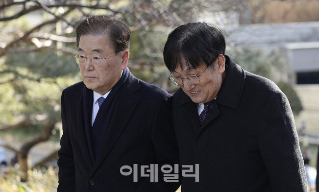 노영민·김현미, '인사청탁 의혹' 첫 재판…"尹 정치보복 기소"