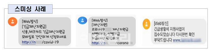 “소비쿠폰 신청 URL 없습니다”…스미싱 피해 주의보 발령
