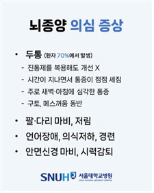 ‘뇌종양’ 더 이상 불치병이 아닌 치료 가능한 질환