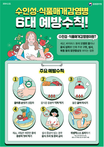 집중호우에 수인성 감염병 우려까지
