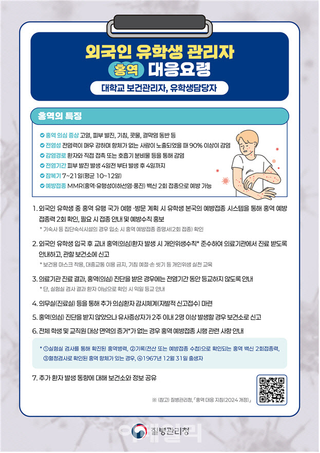 질병청, 외국인 유학생 홍역대응법 알린다