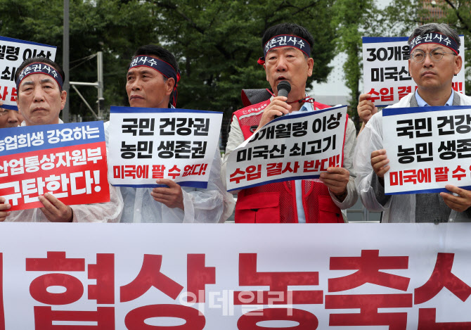 [포토] 농축산물 시장 개방 결사반대