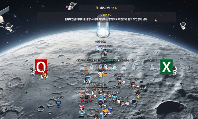 두나무 교육 프로그램 '두니버스' 누적 참가자 2만7000명 돌파