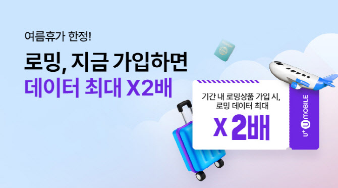 U+유모바일, 여름휴가 맞아 ‘로밍 데이터 2배’ 프로모션