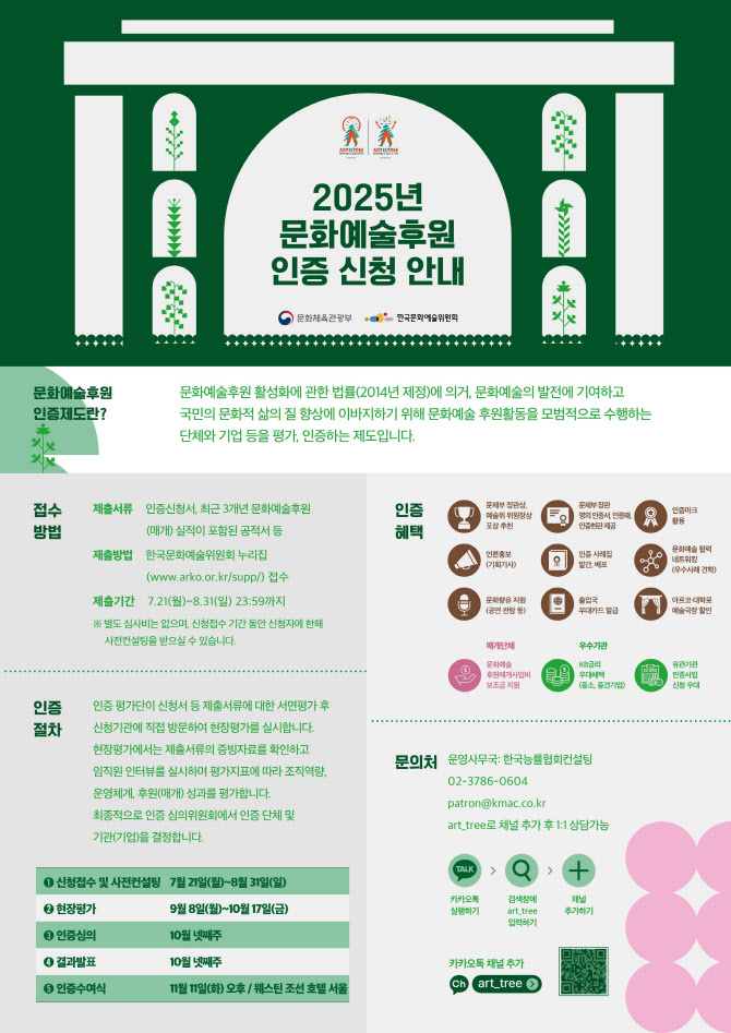 문화예술 후원 우수기업 신청받는다…문체장관 표창·출입국 우대