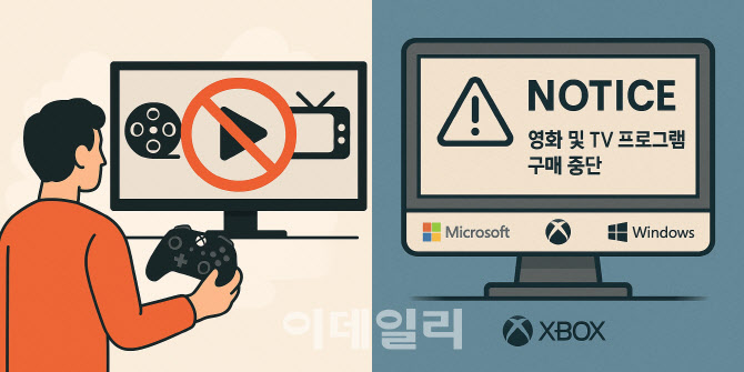 MS, 영화·TV 콘텐츠 판매 전격 중단 "구매했어도 소유권 없어"