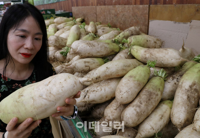 [포토] 기후플레이션 우려