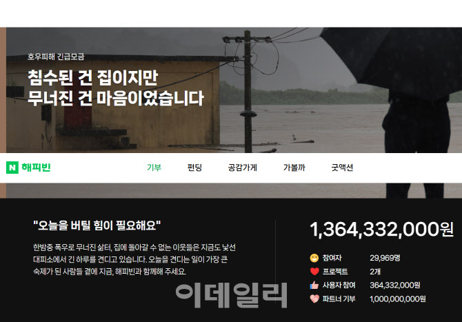 네이버, 해피빈 통해 호우 복구 성금 10억 기부
